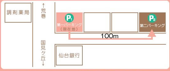 第二駐車場のご案内